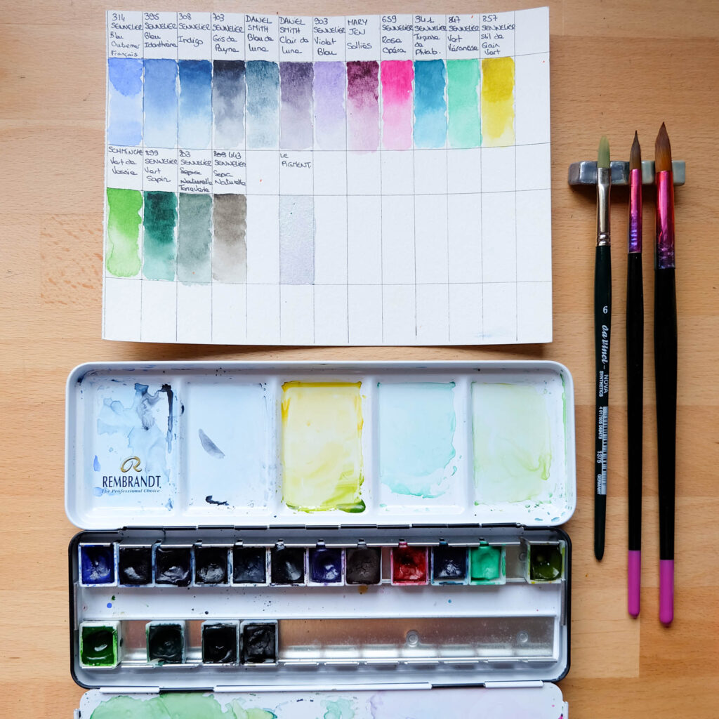 Mes aquarelles froides