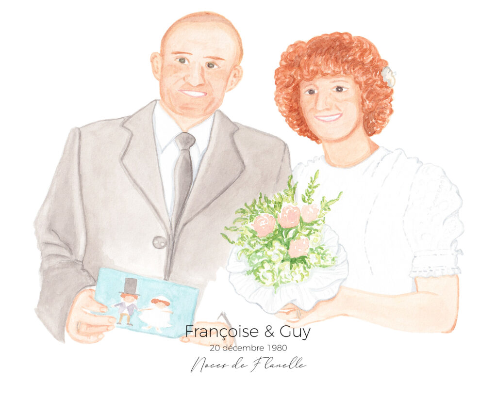 Illustration de commandes personnalisées - anniversaire de mariage